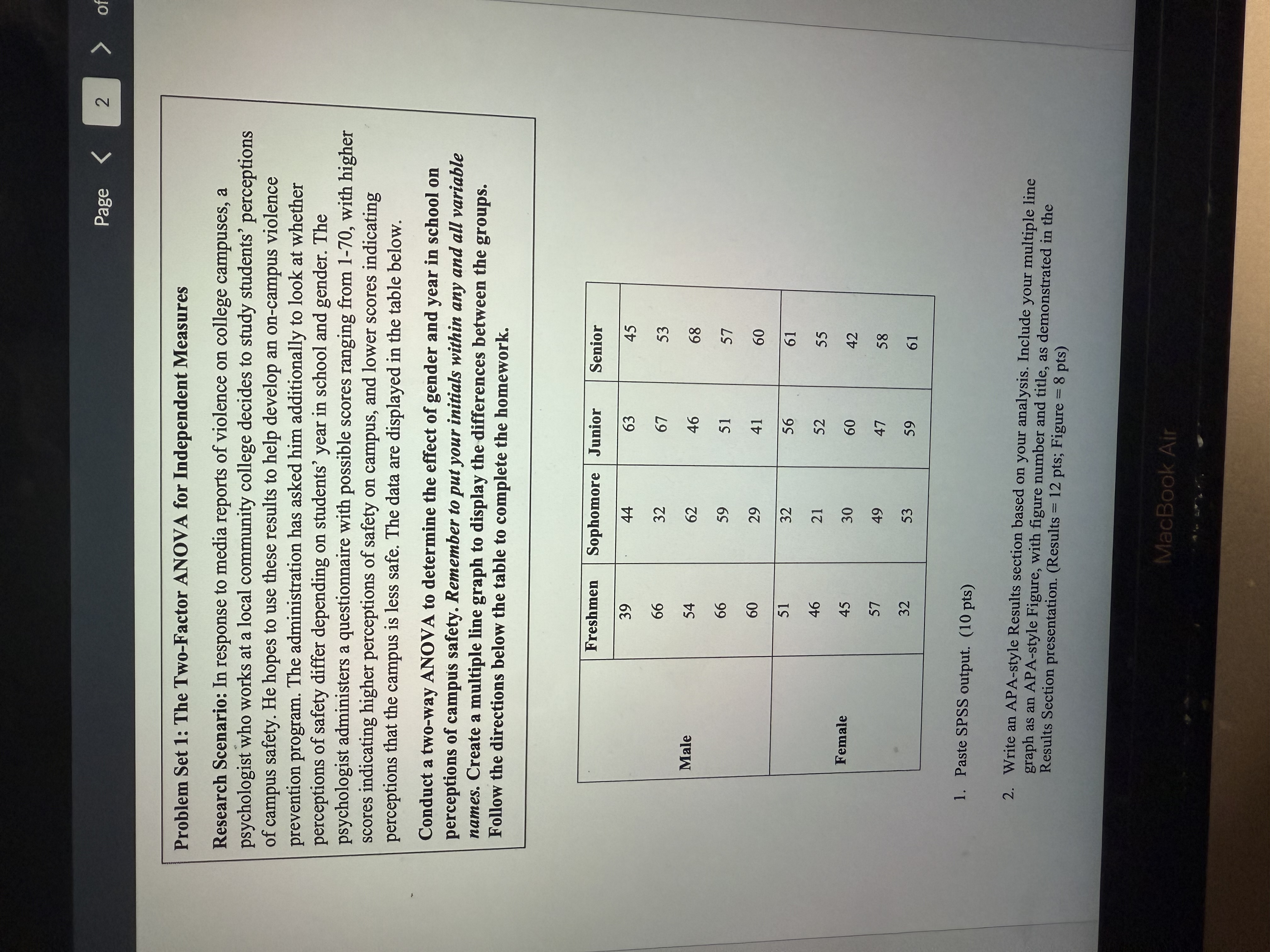 SPSS HOMEWORK: TWO-WAY ANOVA ASSIGNMENT need