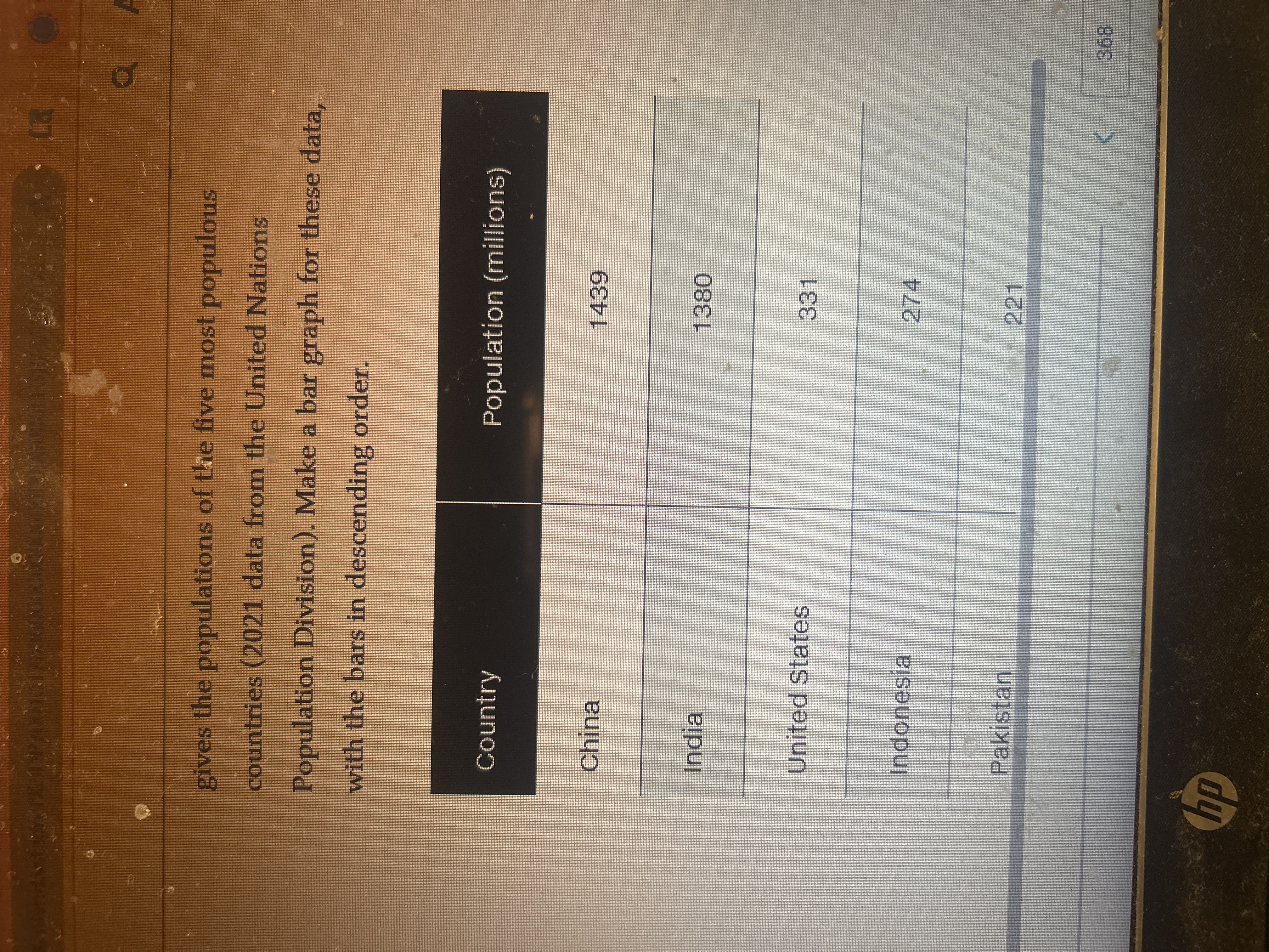 Please solve #25 gives the populations of the