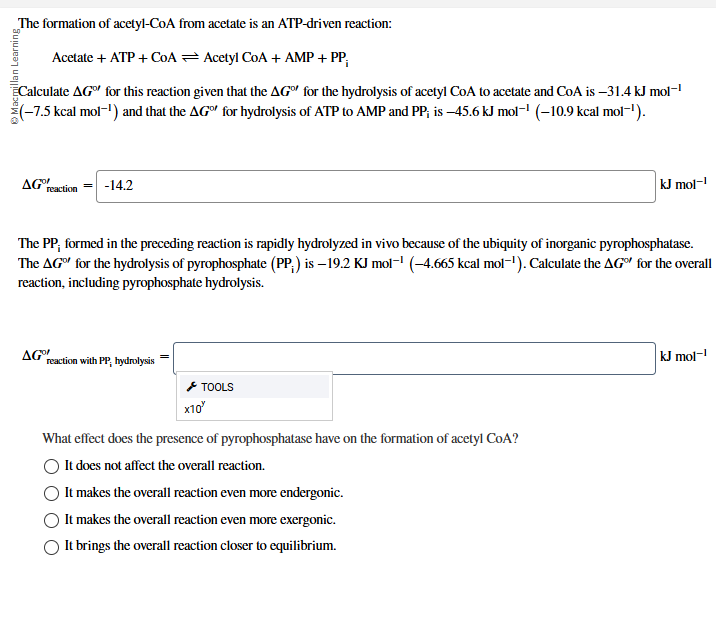 explain The formation of acetyl-CoA from acetate