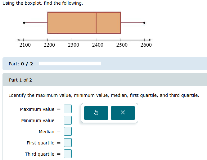 Identify the maximum value, minimum value,