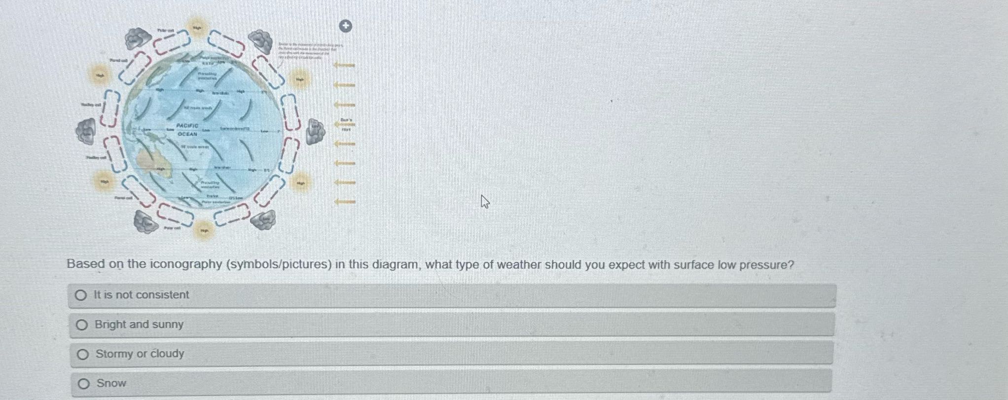 ? PACIFIC OCEAN C Based on the iconography