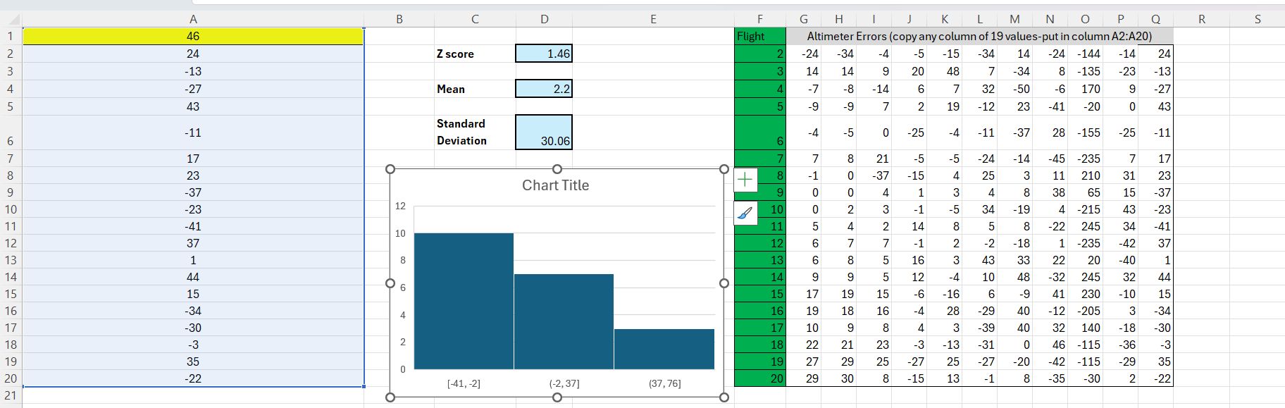 The final steps in the process are to interpret