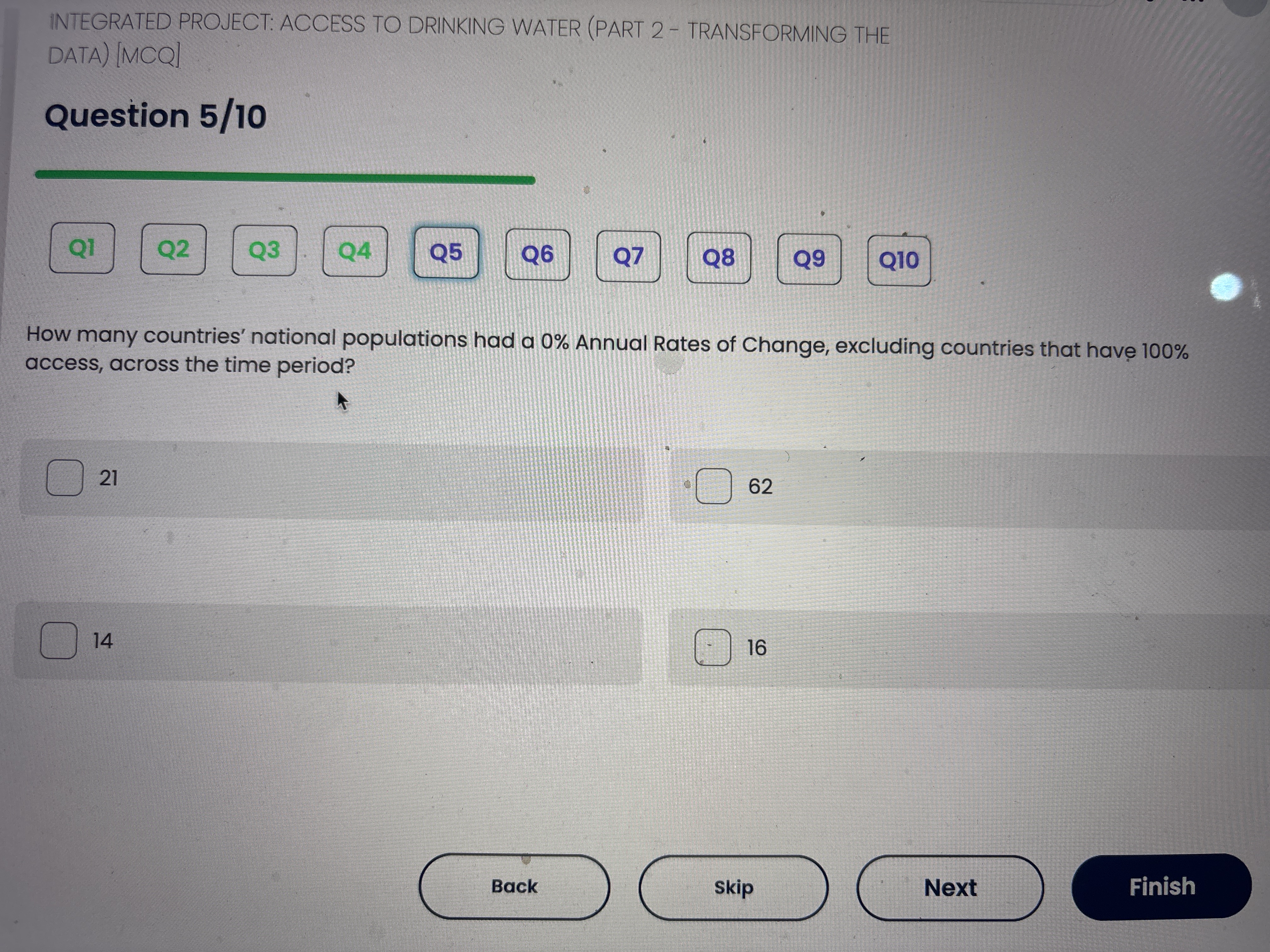 INTEGRATED PROJECT: ACCESS TO DRINKING WATER