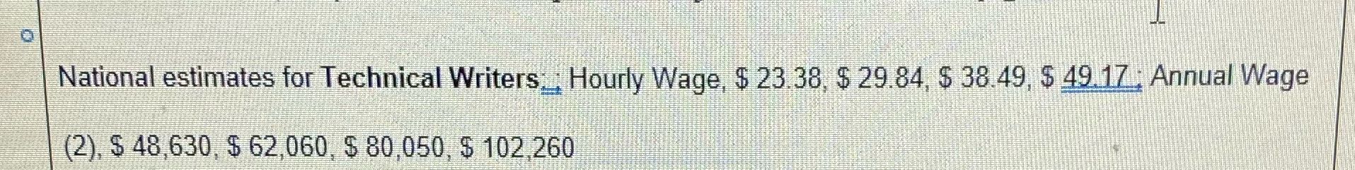 What is the average salary according to these