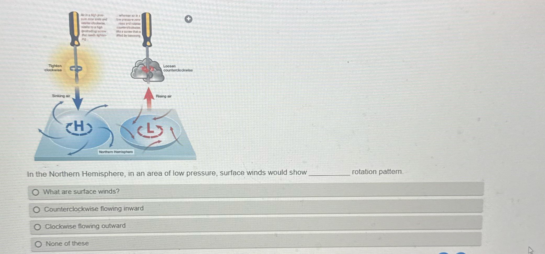 ? Tighten LooBen clockwise counterclockwise