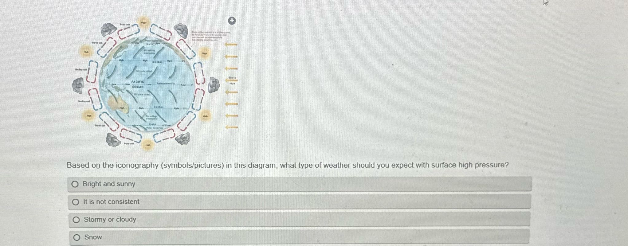 ? PACIFIC OCEAN Based on the iconography