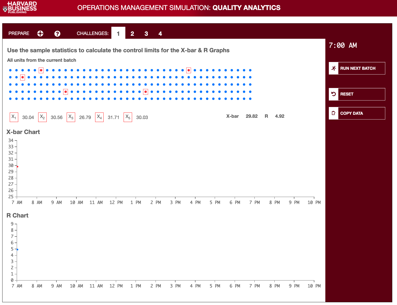 HARVARD BUSINESS OPERATIONS MANAGEMENT