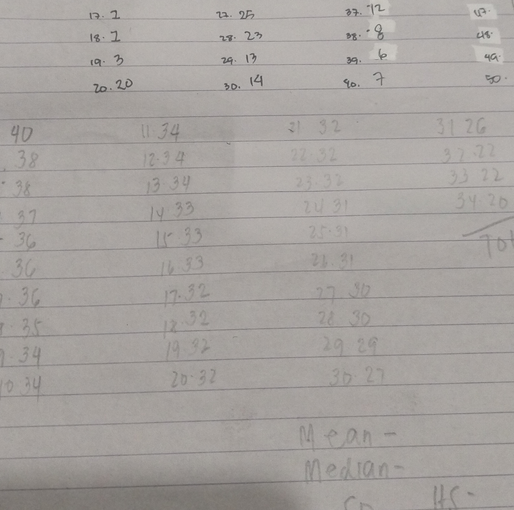 Get the over all total,mean and median 17. 2 27.