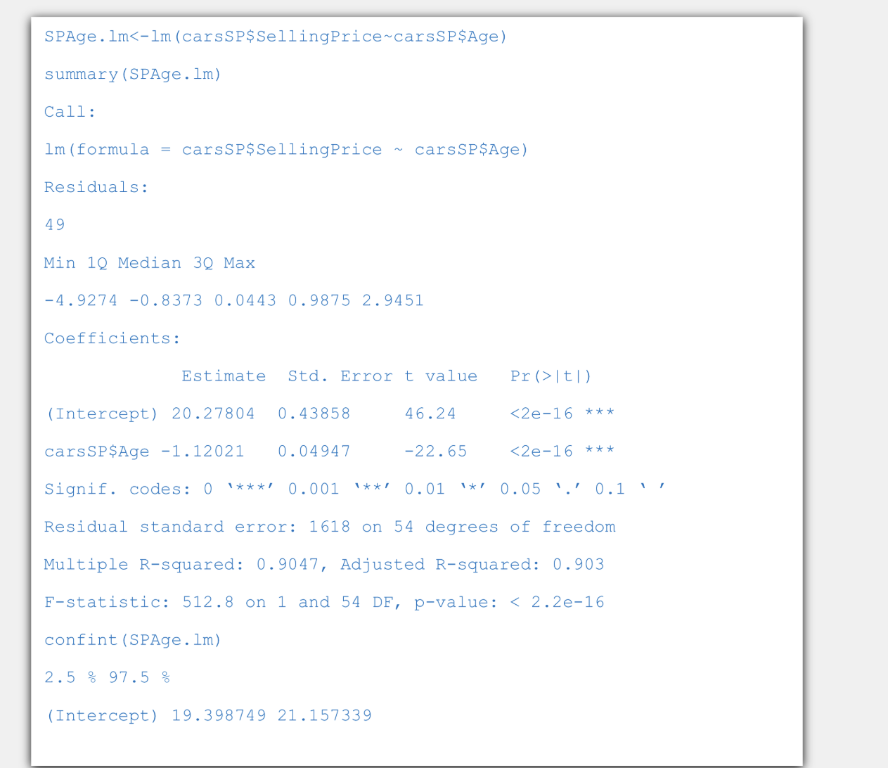 SPAge. Im Itl ) (Intercept) 20.27804 0. 43858 46