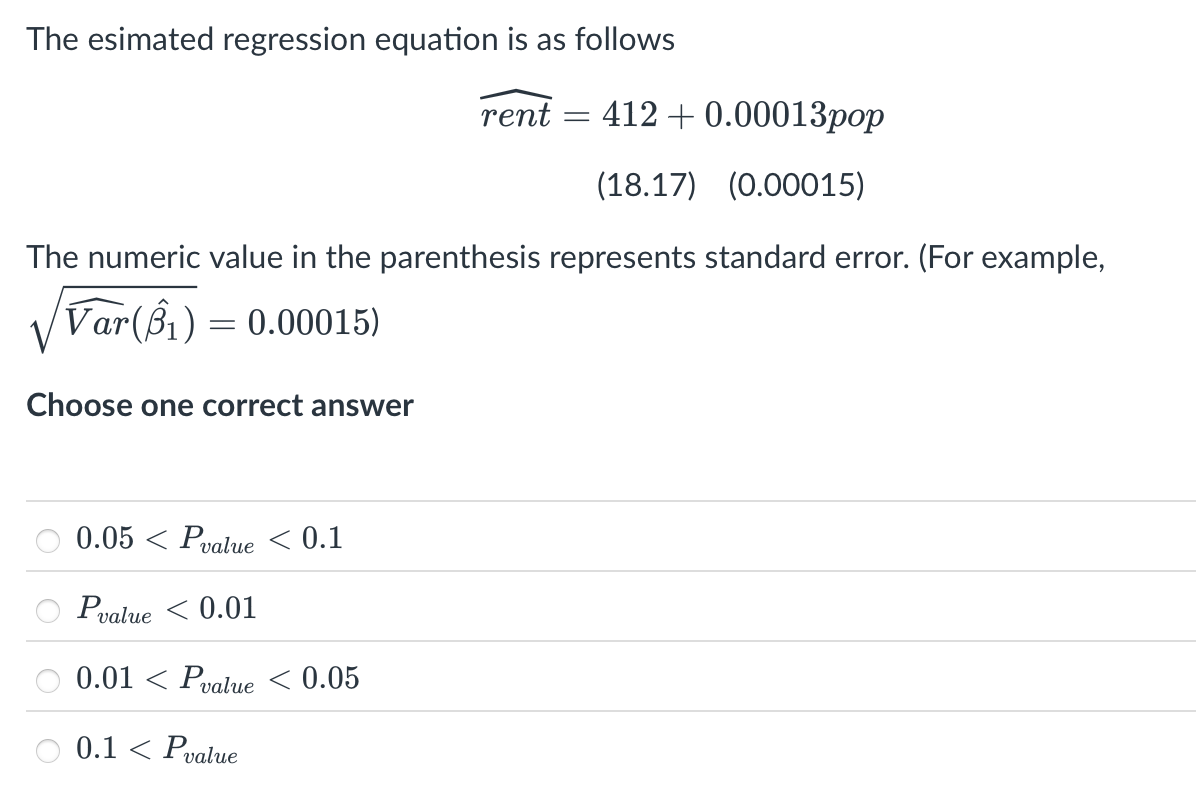 The esimated regression equation is as follows