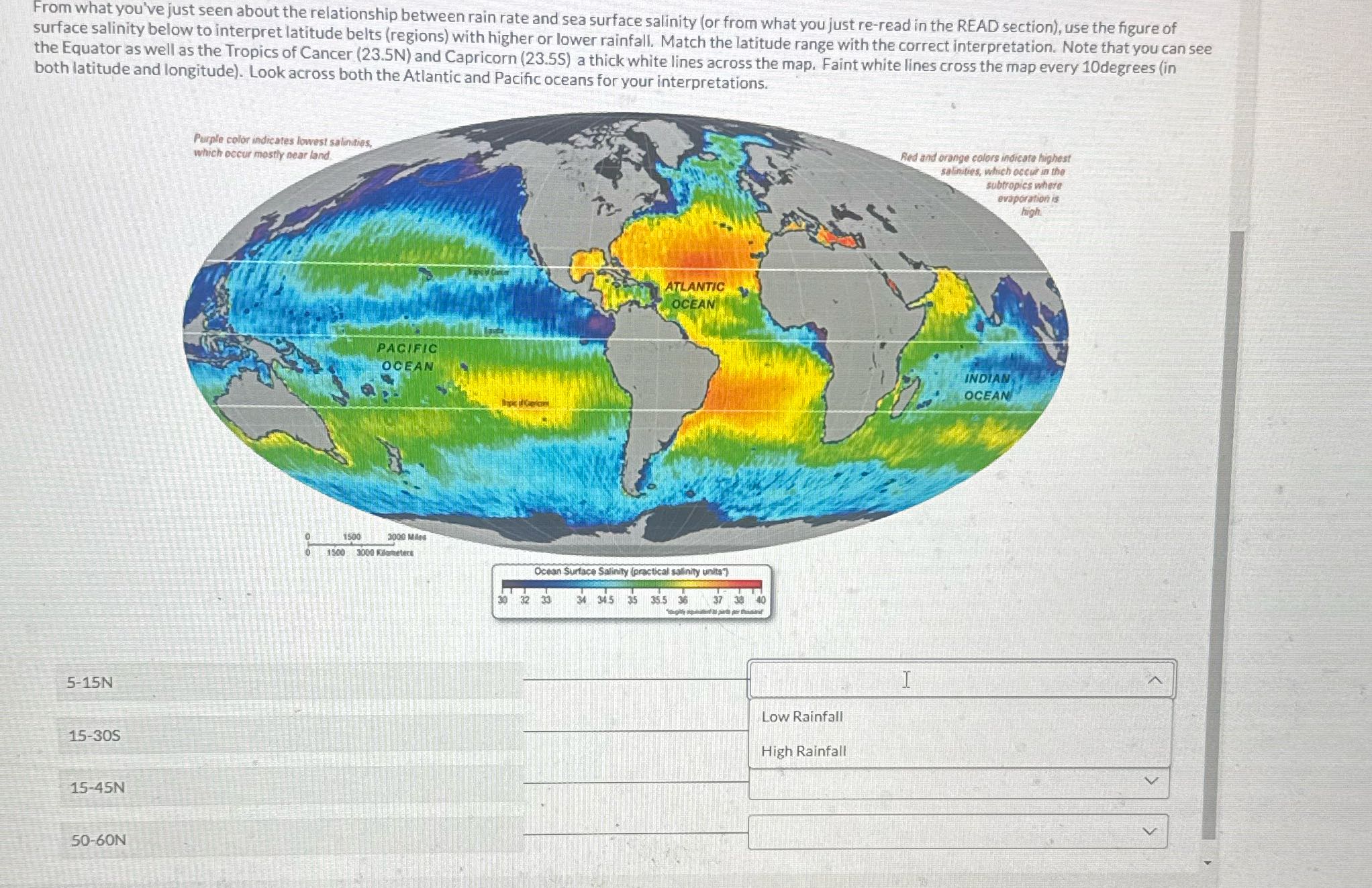 ? From what you've just seen about the