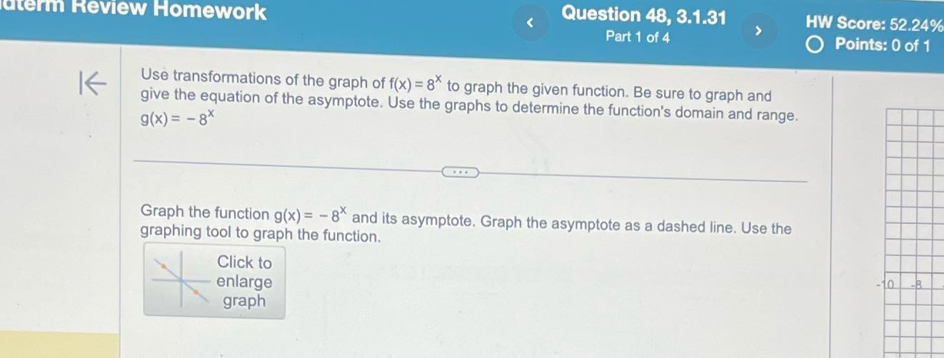 what does this graph look like aterm Review