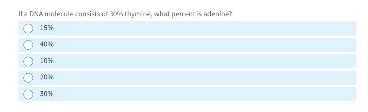 is it 30% If a DNA molecule consists of 30%