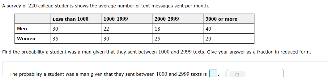 The probability a student was a man given that