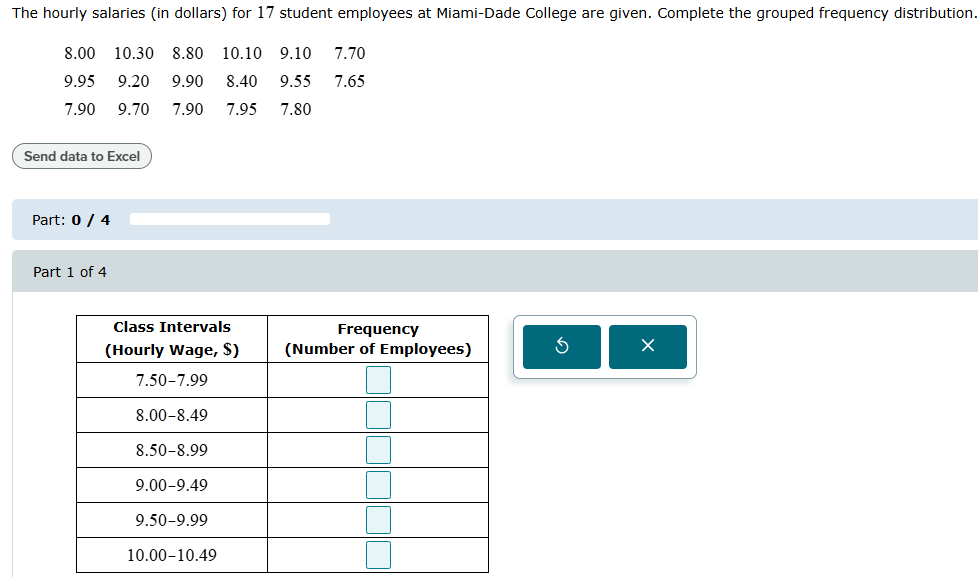 The hourly salaries (in dollars) for 17 student