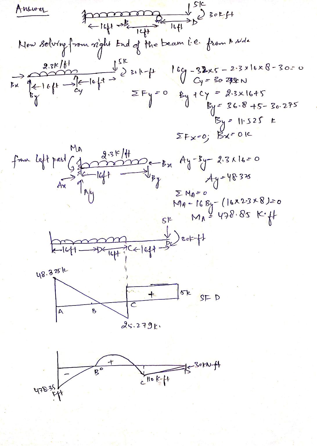 Subject: elementary statistics Task: This is the