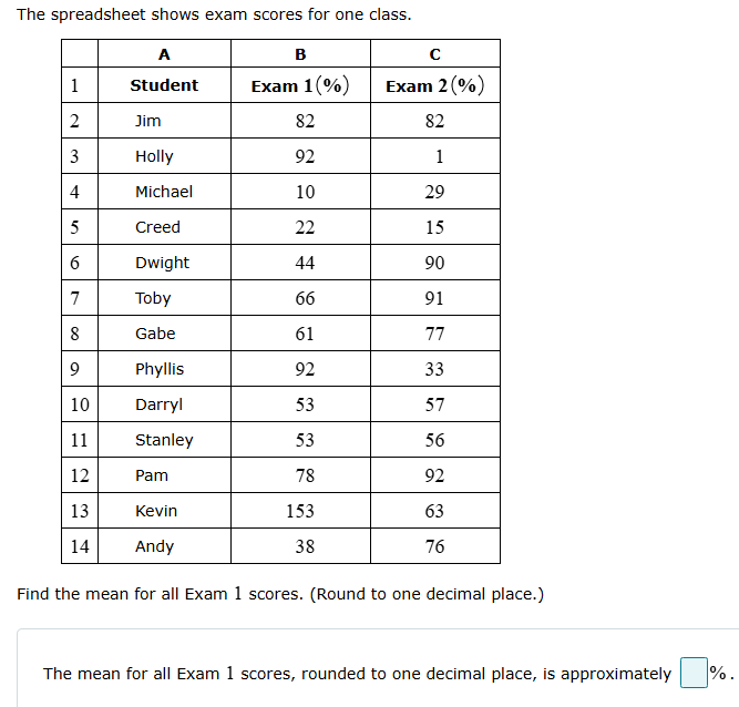 The mean for all Exam scores, rounded to one