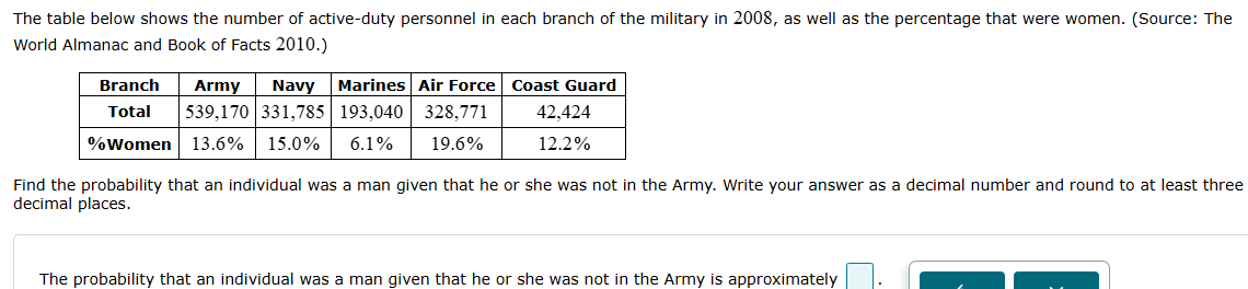 The probability that an individual was a man