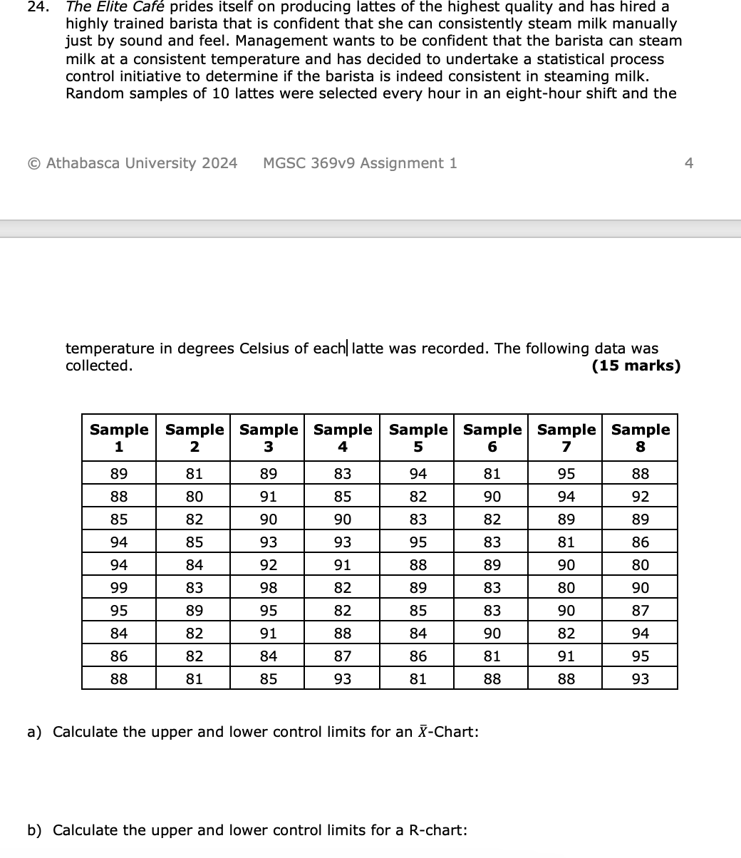 24. The Elite Caf prides itself on producing