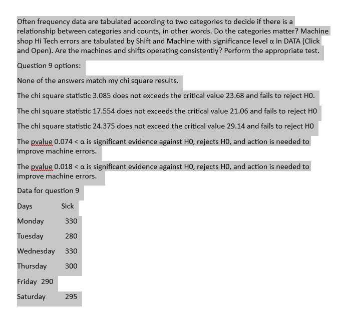 Often frequency data are tabulated according to