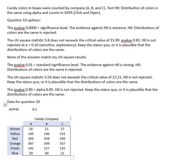 Candy colors in boxes were counted by company (A,