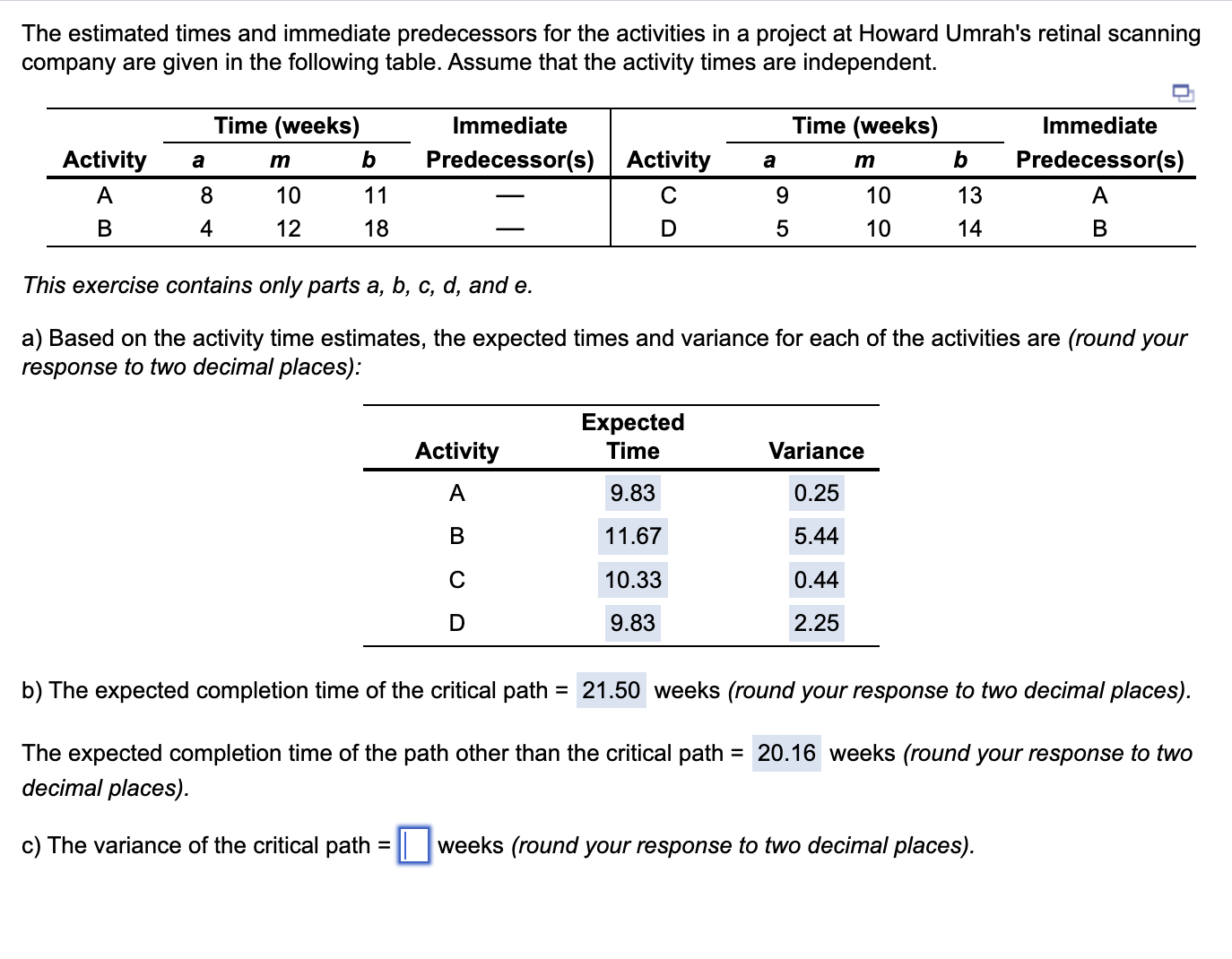 The estimated times and immediate predecessors