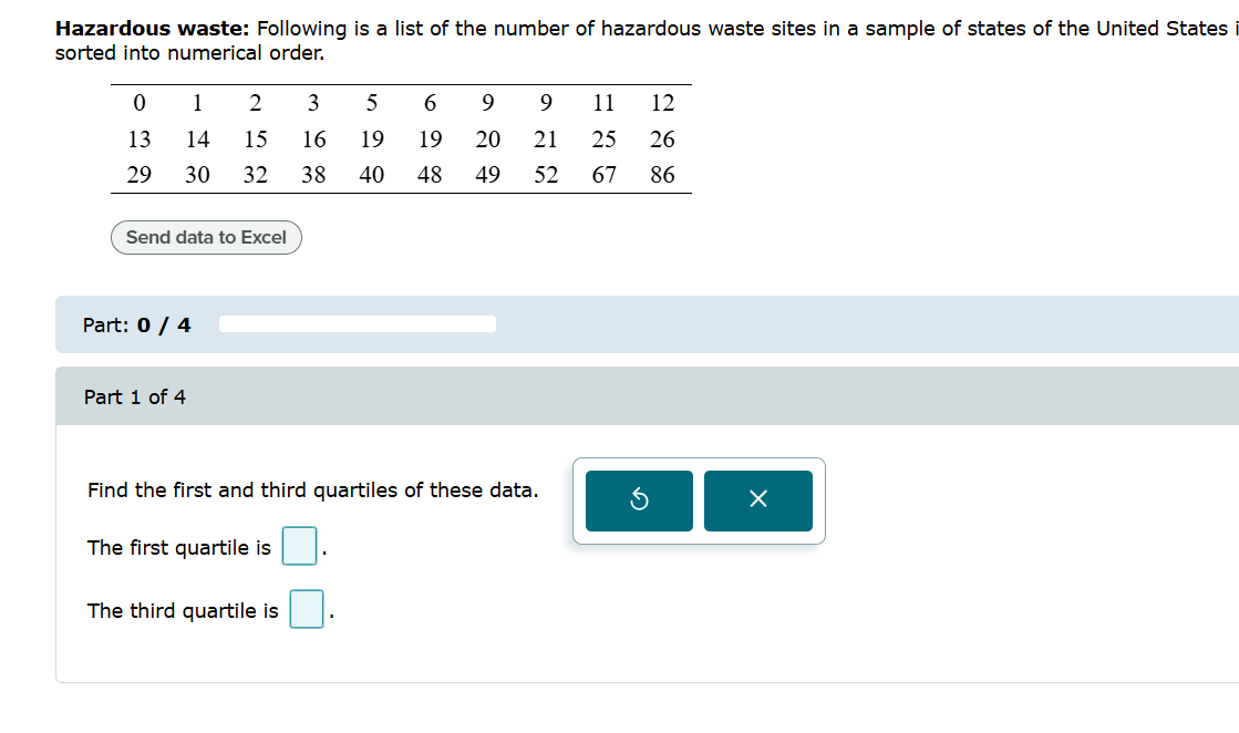 Hazardous waste: Following is a list of the