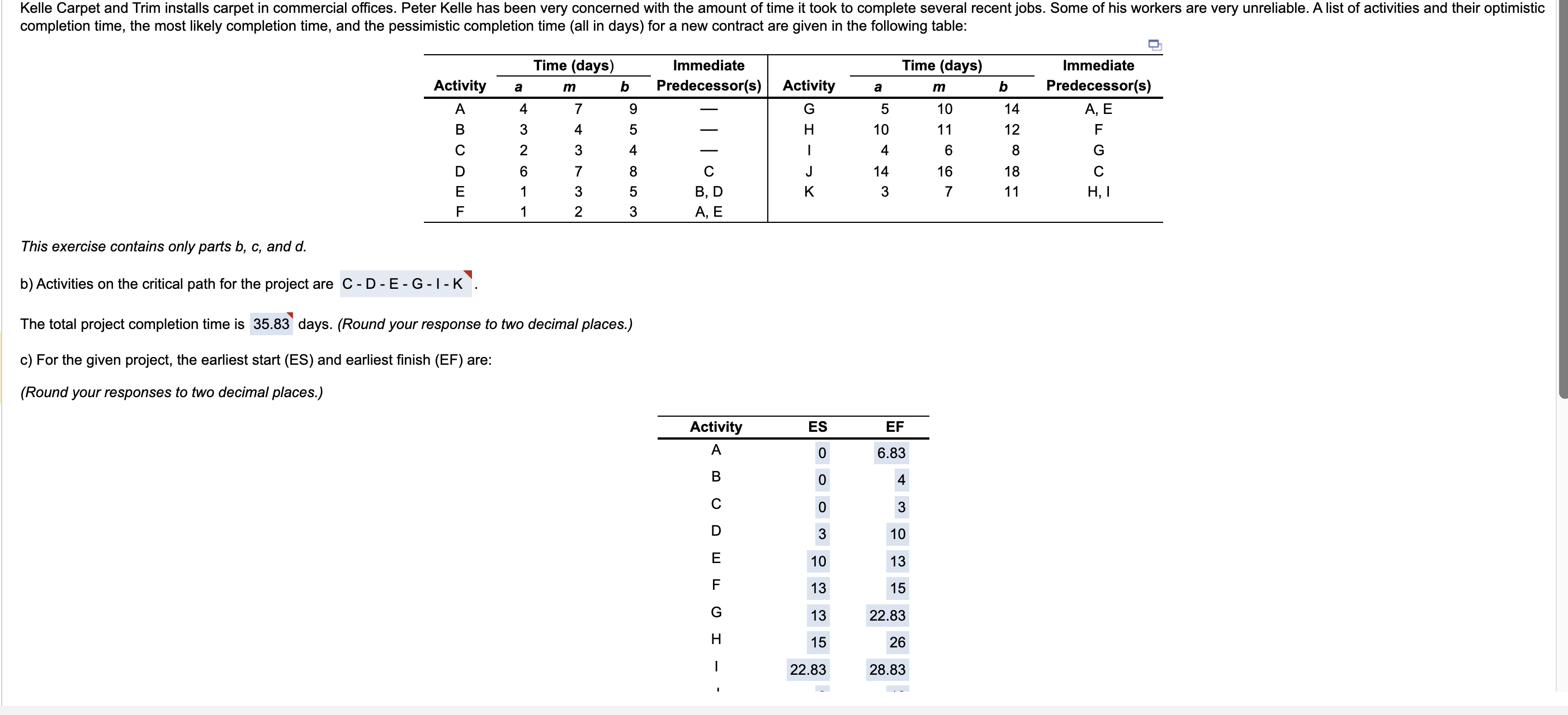 Kelle Carpet and Trim installs carpet in