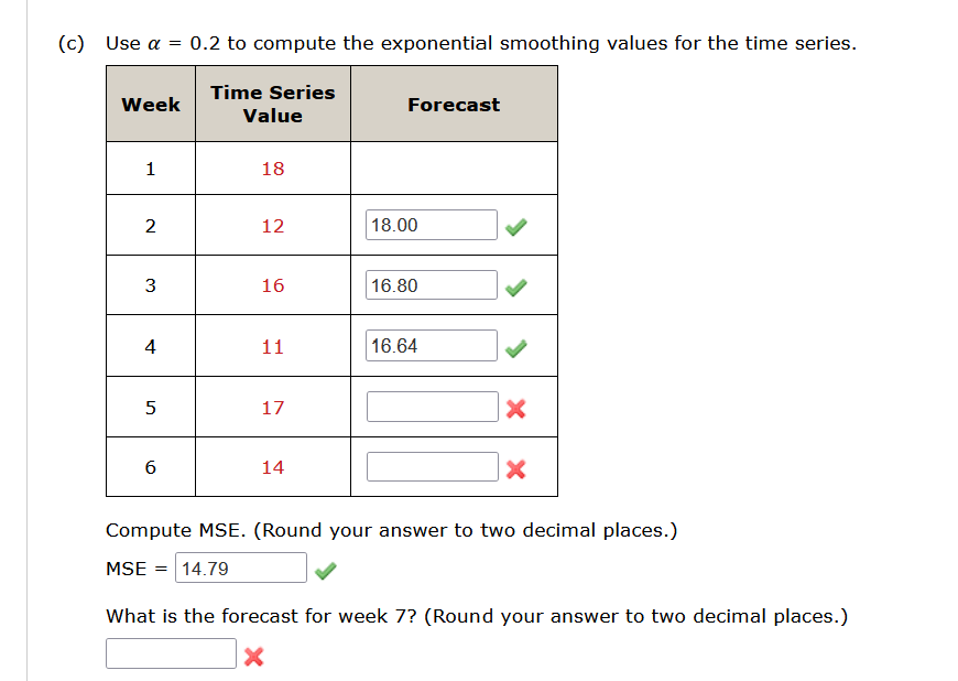 Use ? = 0.2 to compute the exponential smoothing