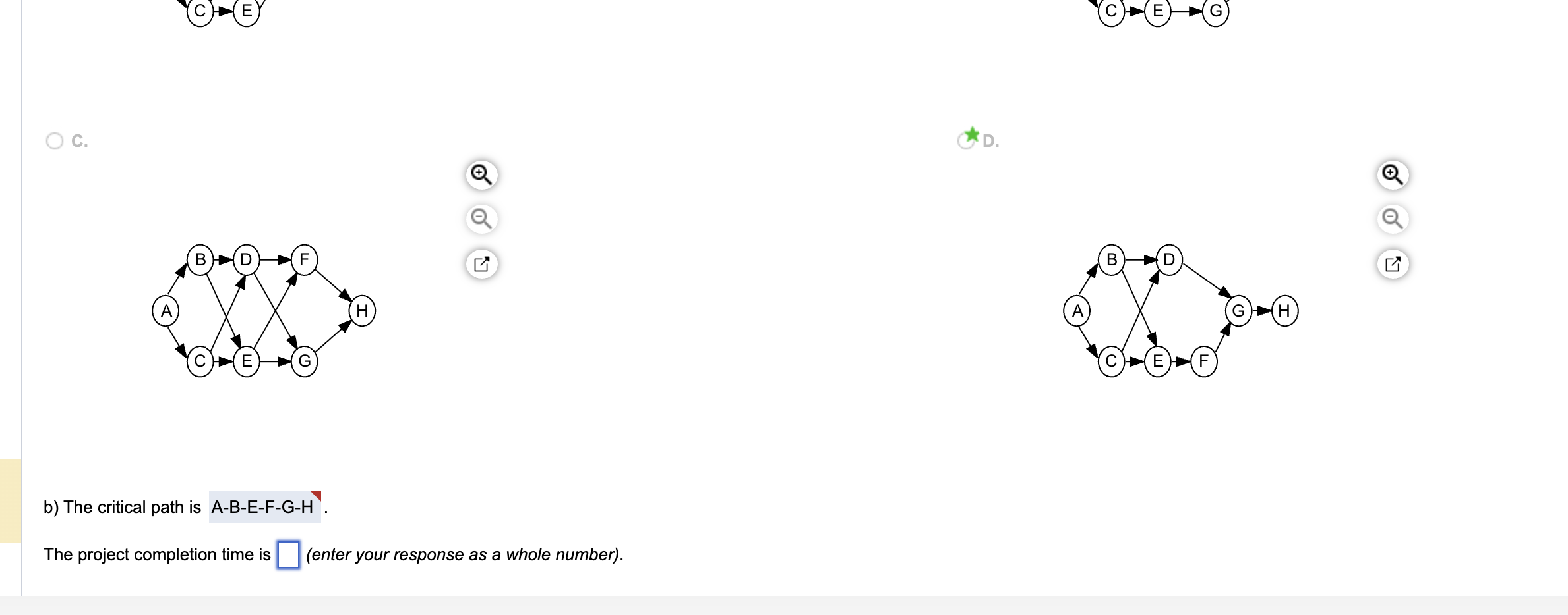 Janice Eliasson must complete the activities in