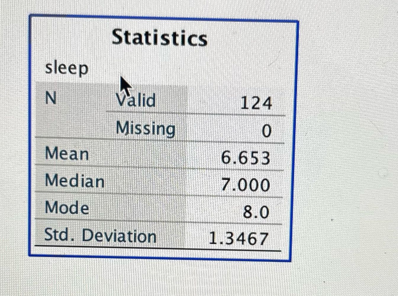 What is the mean, median, mode and standard
