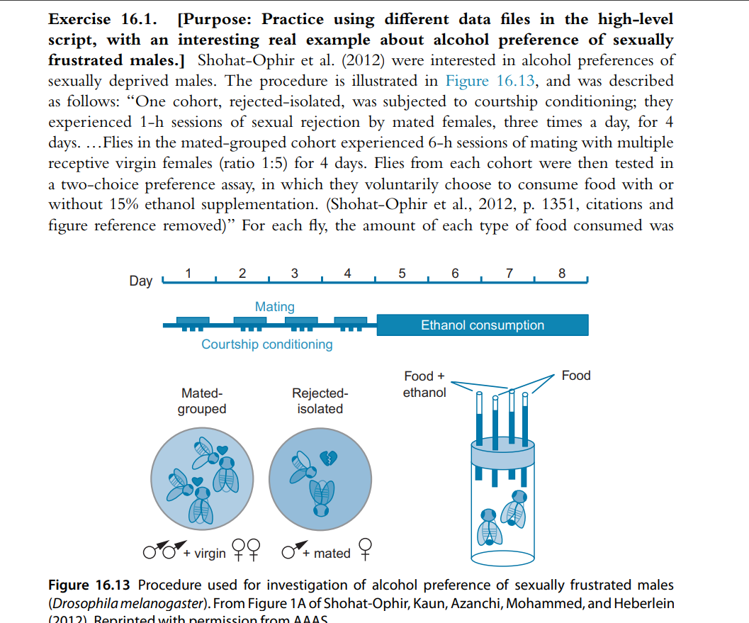 All must be done using R Complete these codes to