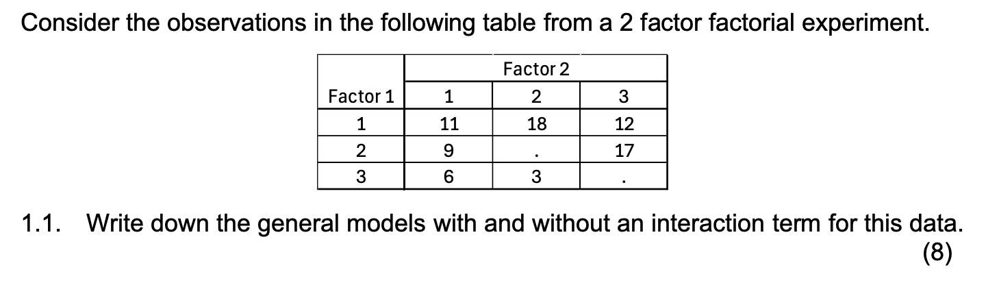 Help me with an answer from STA4803 Consider the