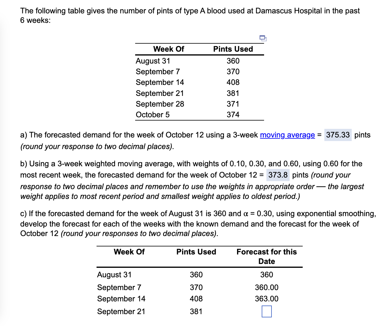 The following table gives the number of pints of