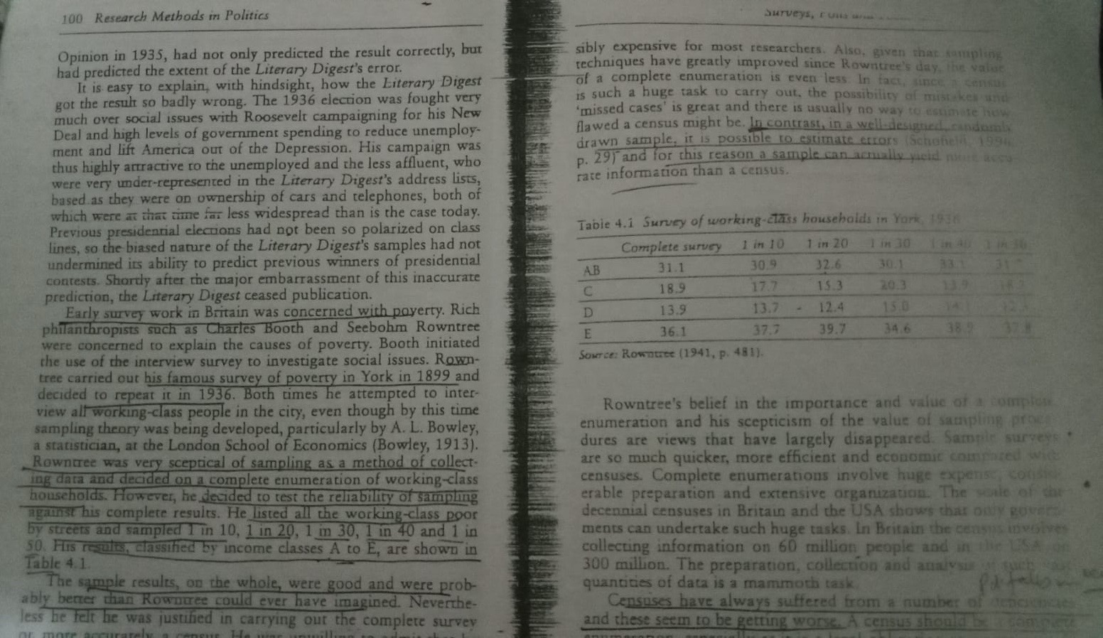 Surveys, Polls and Focus Groups from the census