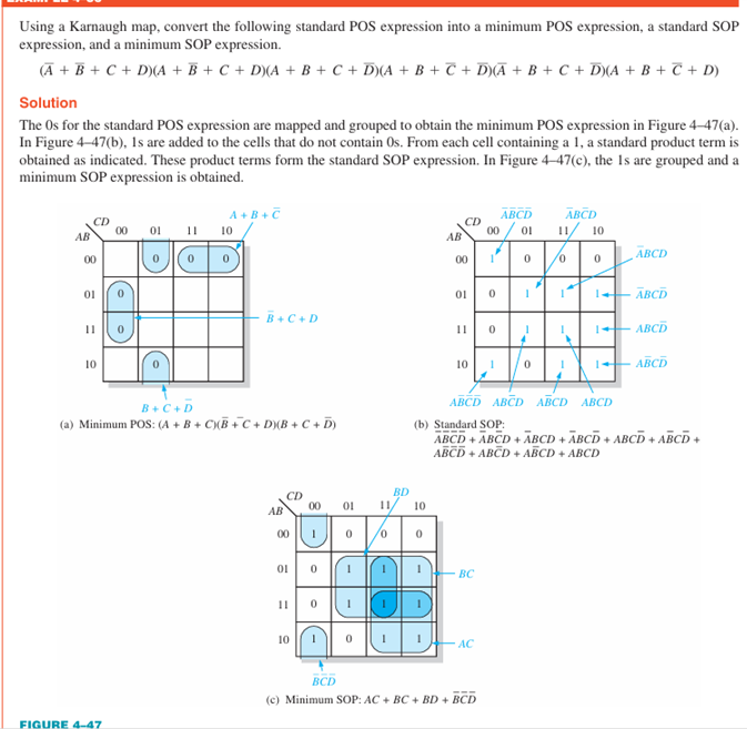 explain Using a Karnaugh map, convert the