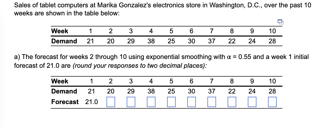 Sales of tablet computers at Marika Gonzalez's