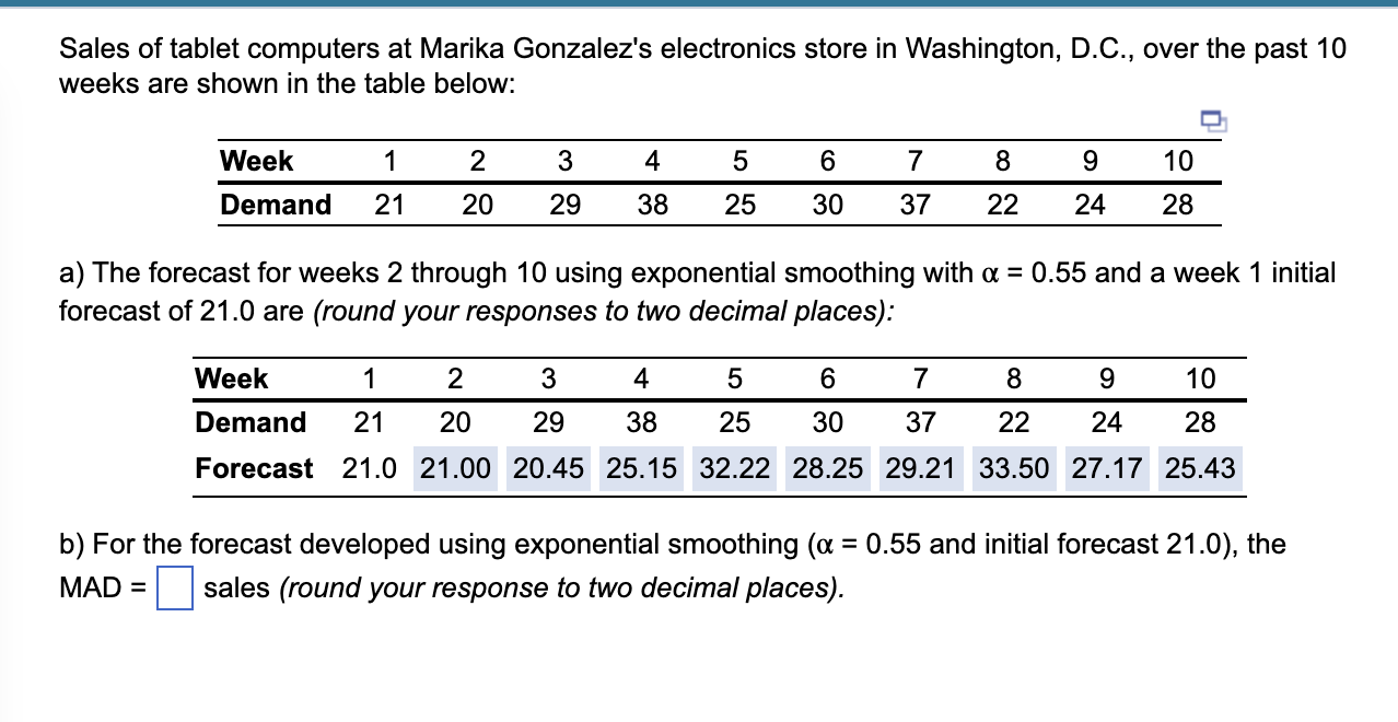 Sales of tablet computers at Marika Gonzalez's