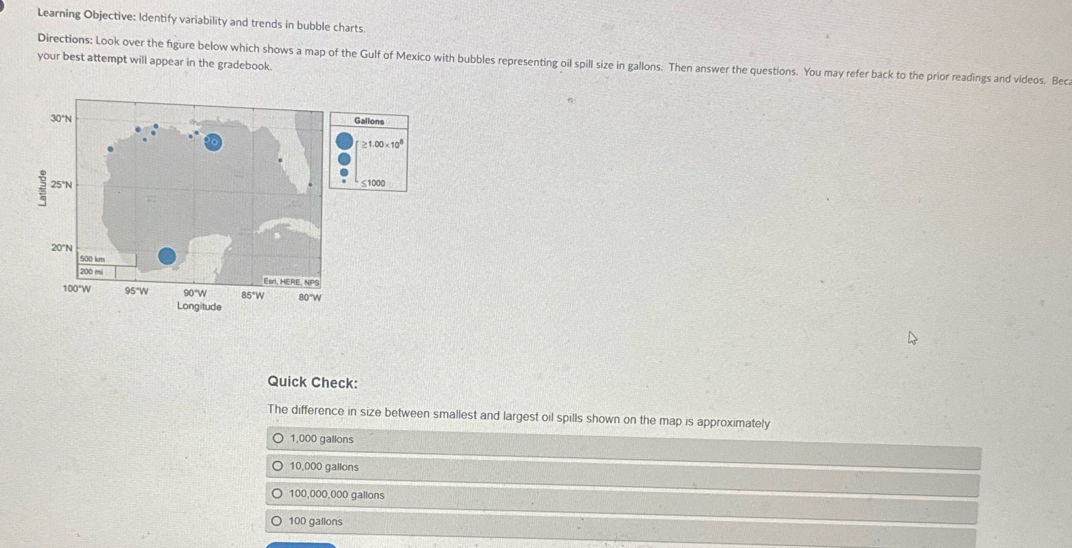 ? Learning Objective: Identify variability and