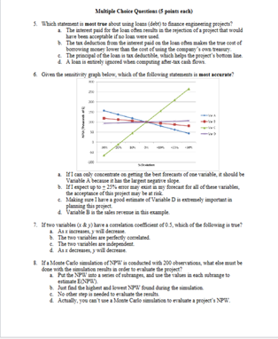 Mahiple Chafee Quewhom (5 points cack] 6 Omron