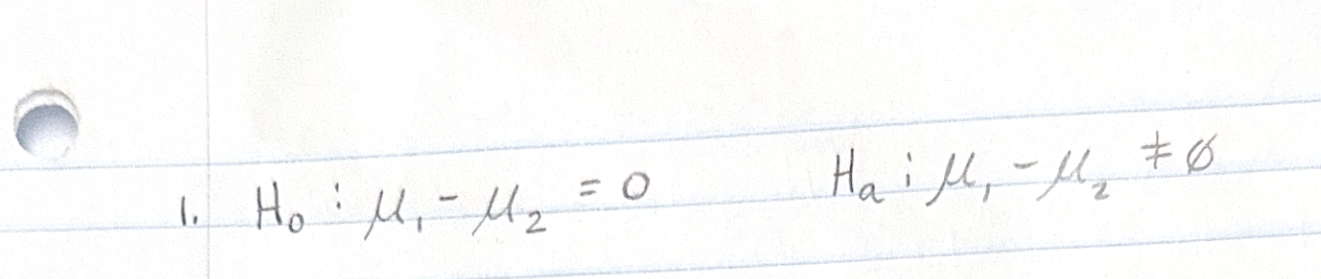 Step #1: Create the one-tailed or two-tailed