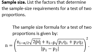 List the factors that determine the sample-size
