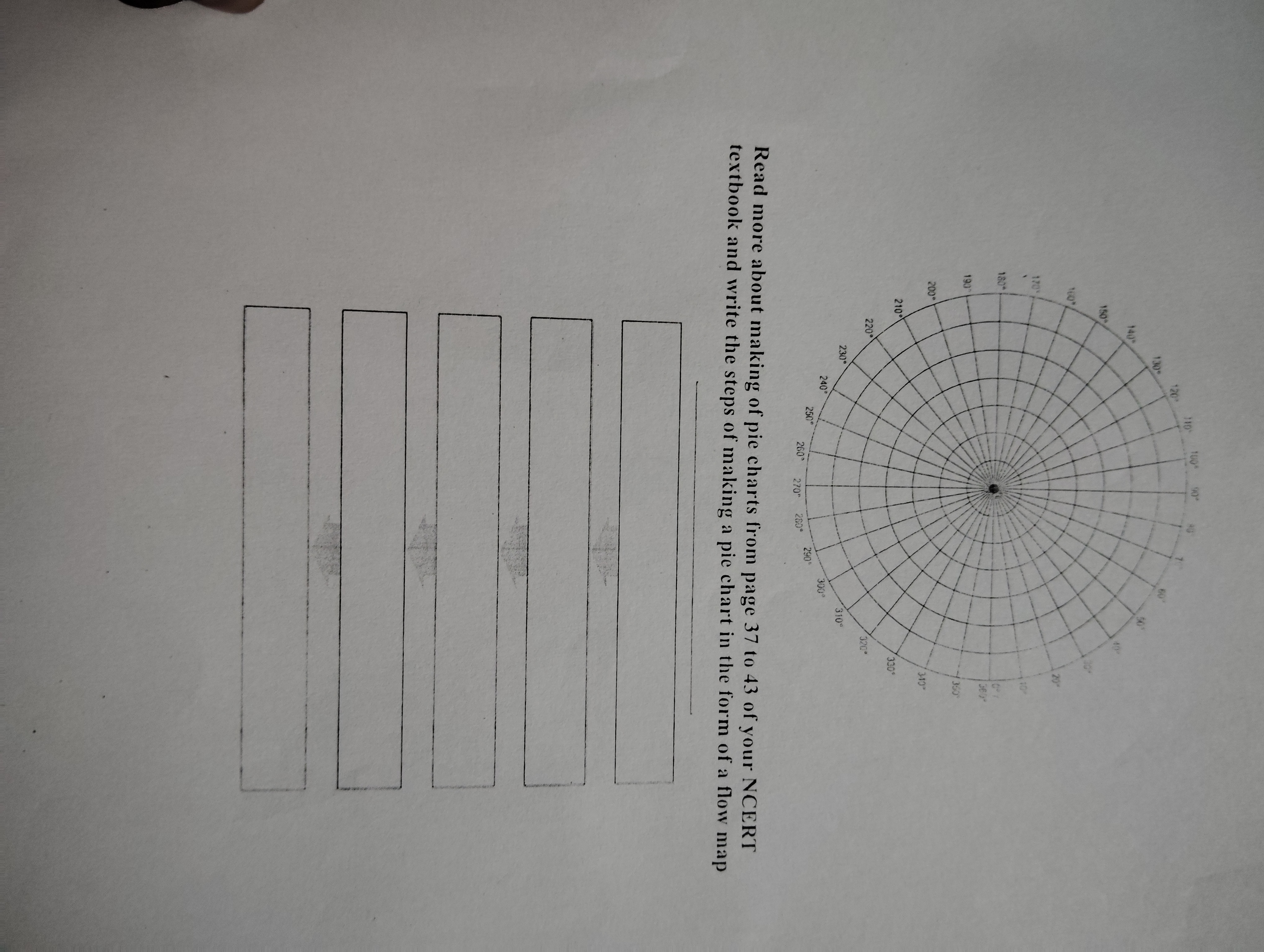 Section B: Pie Charts The amount of food sold at