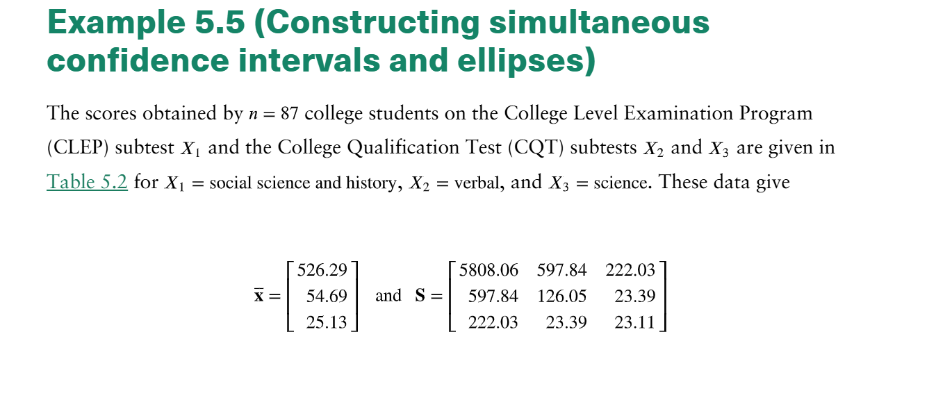 Use the information from example 5.5 and the data