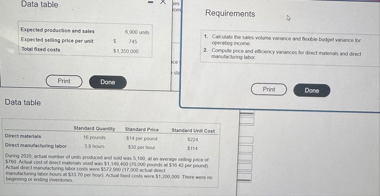 Data table Requirements \ table [ [ \ table [ [