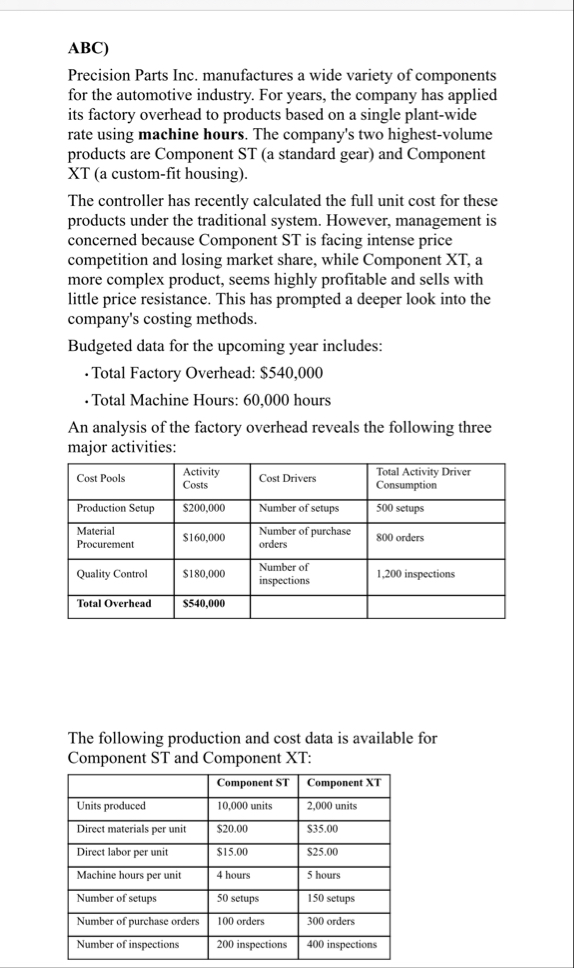 ABC ) Precision Parts Inc. manufactures a wide