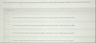 When a compating enty includes a debit to Shop