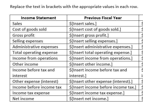 Replace the text in brackets with the appropriate