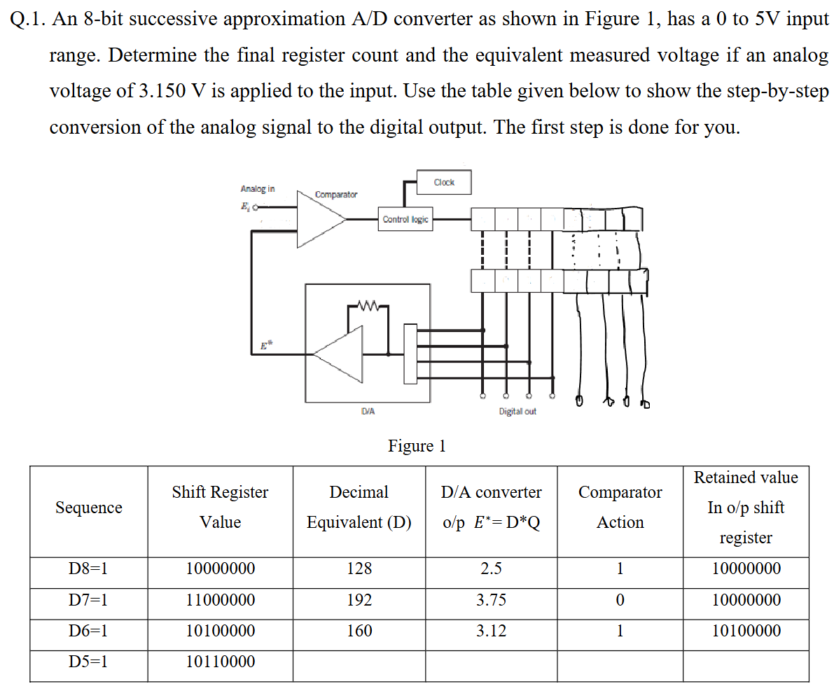 Can you help me with the problem above Q.1. An
