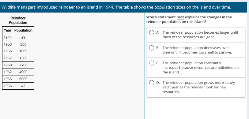 solve Wildlife managers introduced reindeer to an